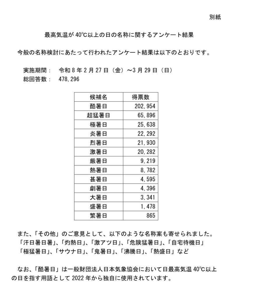気象庁の報道発表