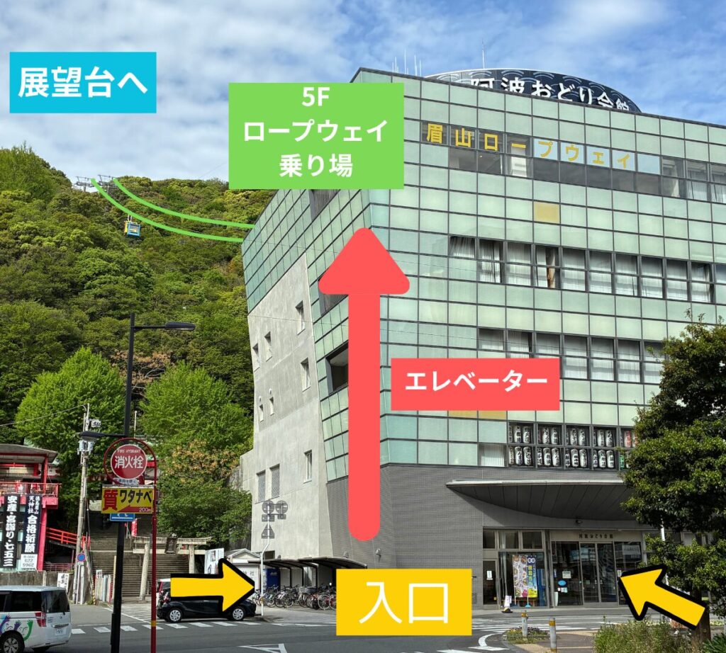 阿波踊り会館と眉山