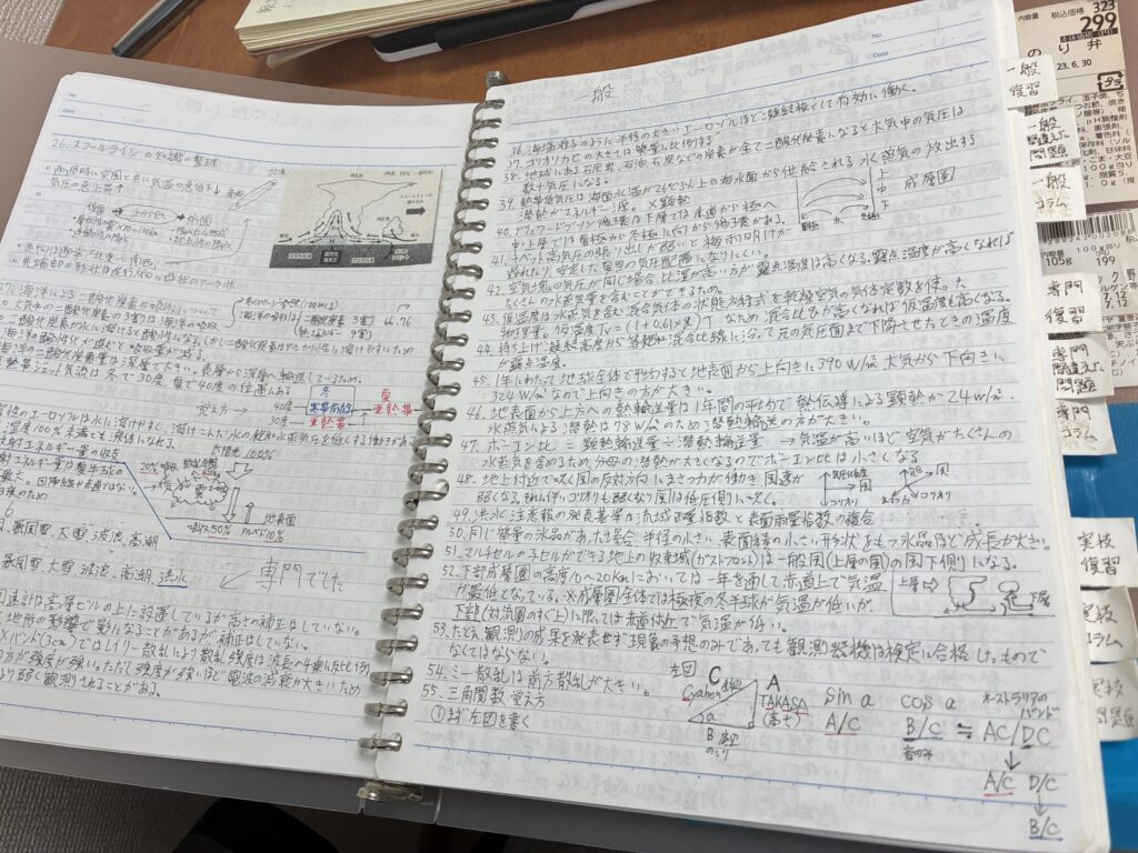 気象予報士試験ファイル