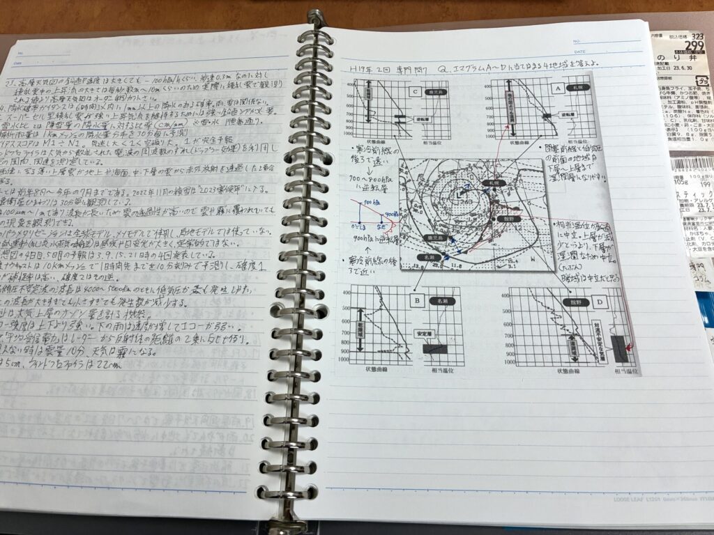 気象予報士試験ファイル