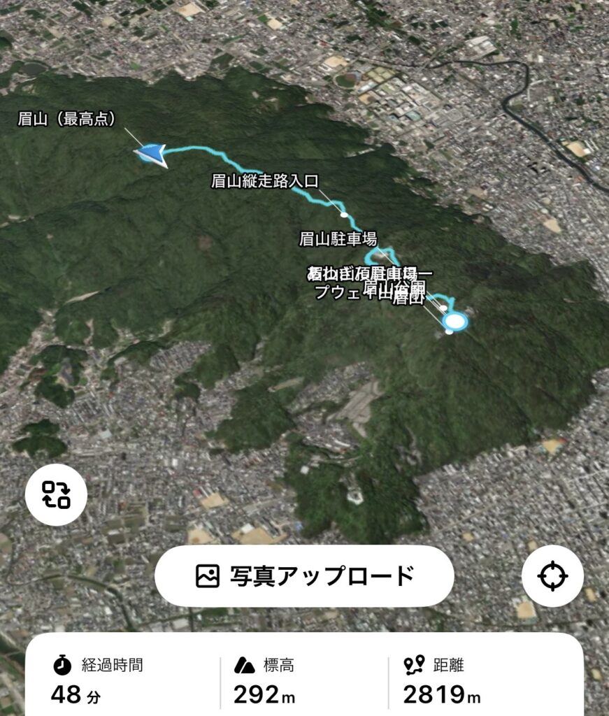 眉山ハイキングコース