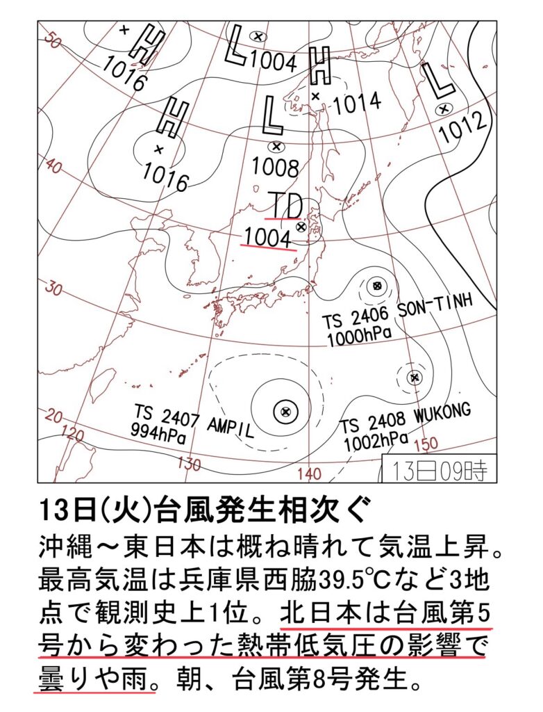 天気図