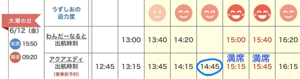潮見表 予約