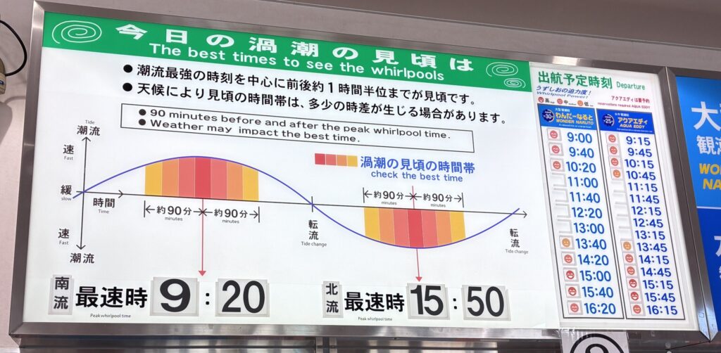 観潮船乗り場のモニター