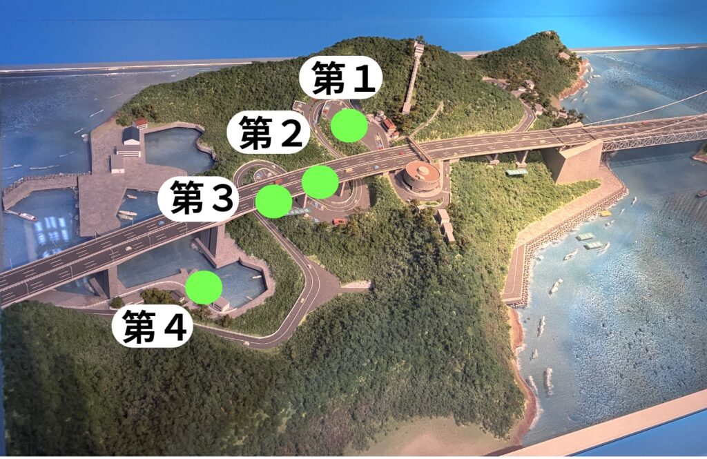 鳴門公園駐車場