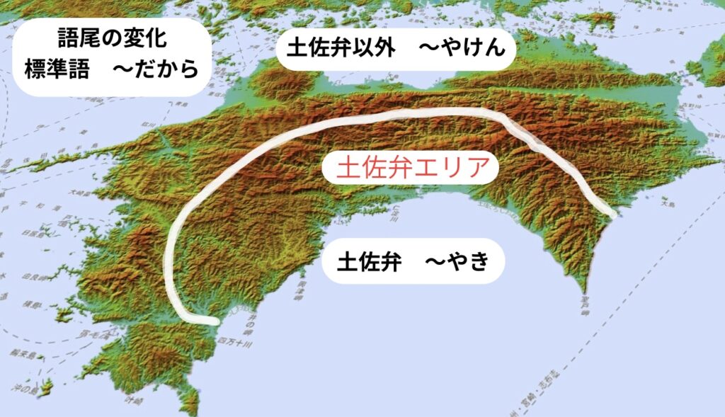 語尾の活用変化