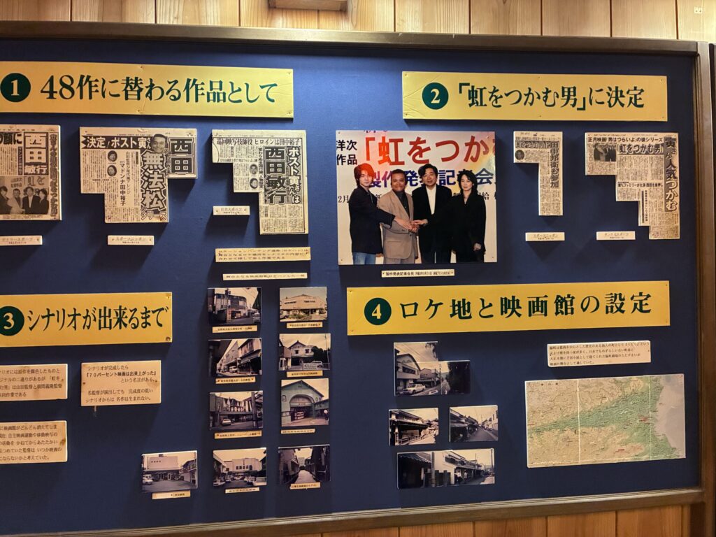 劇場の歴史