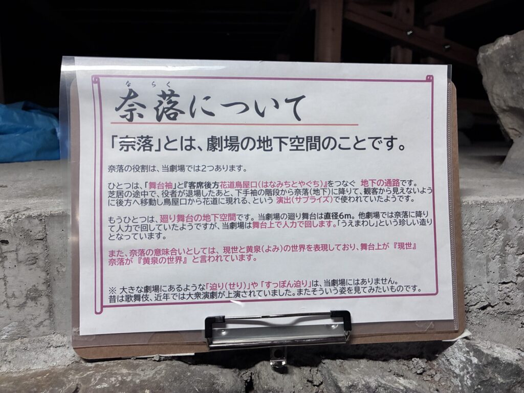 奈落の説明